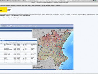 Sistema de Información del Agua de la CHJ